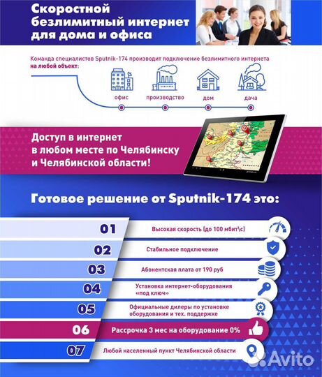 Беспроводной Интернет и Телевидение. Сысерть