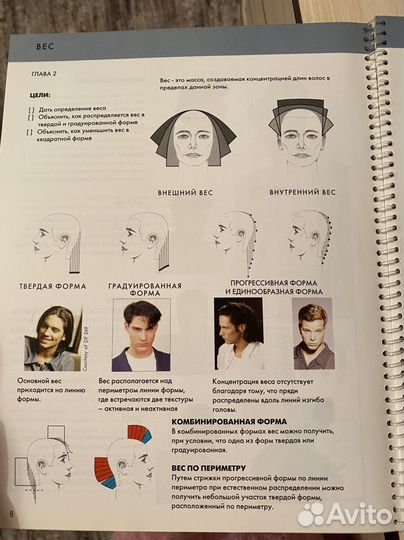 Учебник по дизайну мужских стрижек pivot point