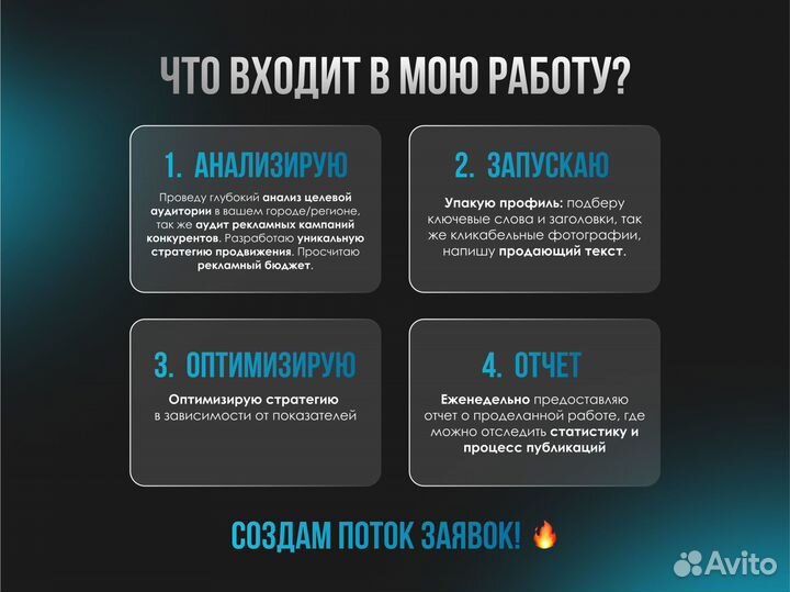 Авитолог с гарантией результата