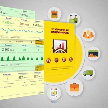 1С Управление нашей фирмой 8. Базовая версия. Электронная поставка