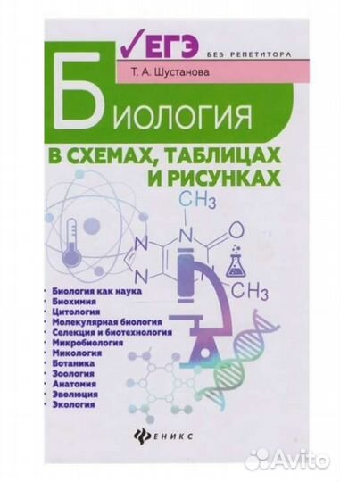 Биология в схемах, таблицах и рисунках для егэ огэ