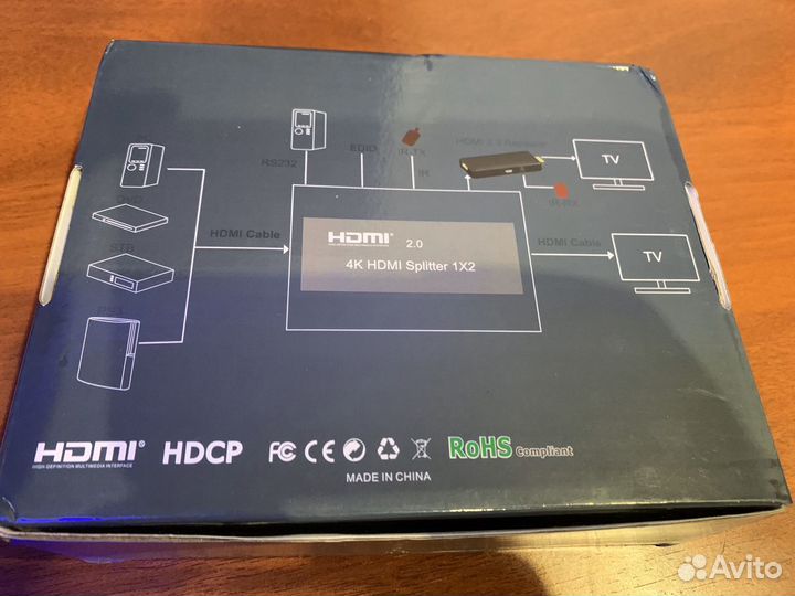 Разветвитель hdmi