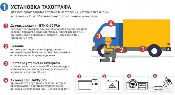 Тахографы бу