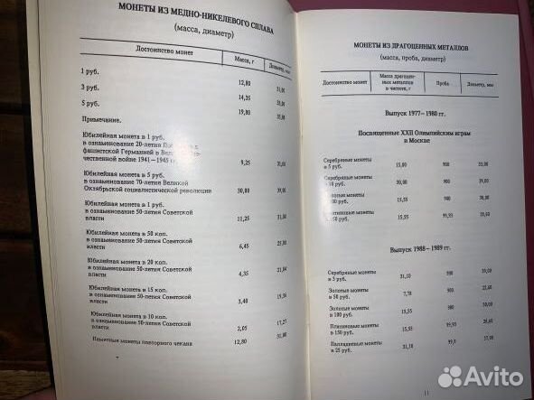 Памятные И юбилейные монеты СССР 1965-1990. катало