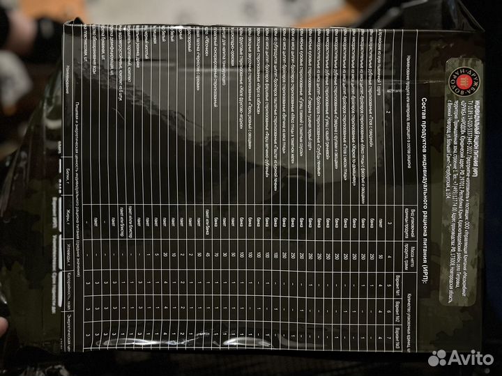 Ирп сухой паек