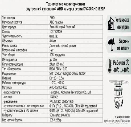 Комплект видеонаблюдения 16 камер б/у