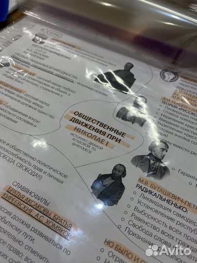 Егэ История