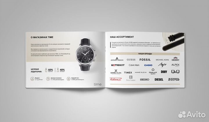 Презентации и каталоги от опытных исполнителей