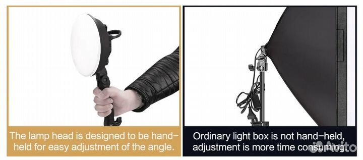 Новый видеосвет: софтбокс, лампа, штатив, блок пит