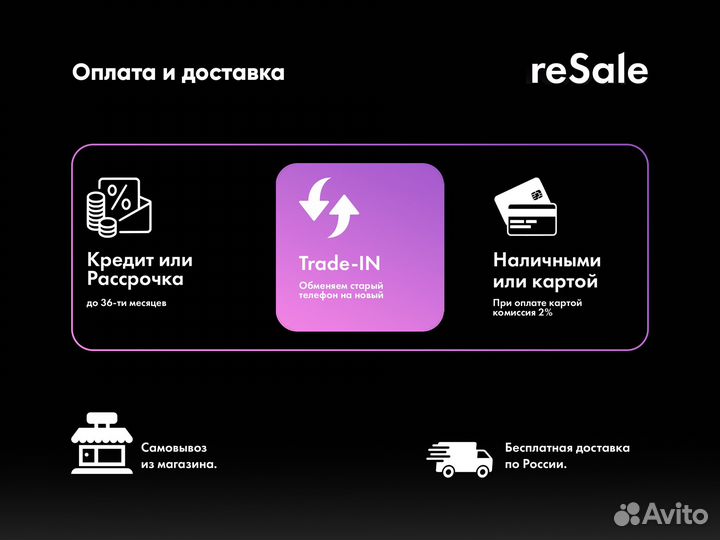 Apple Watch 8 45mm Midnight Активирован 05.06.2023