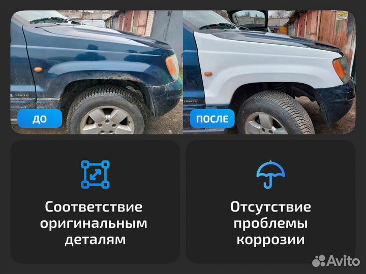 Правое крыло Plymouth Voyager IV (1995–2000) Плимут Вояджер 4 (1995–2000)