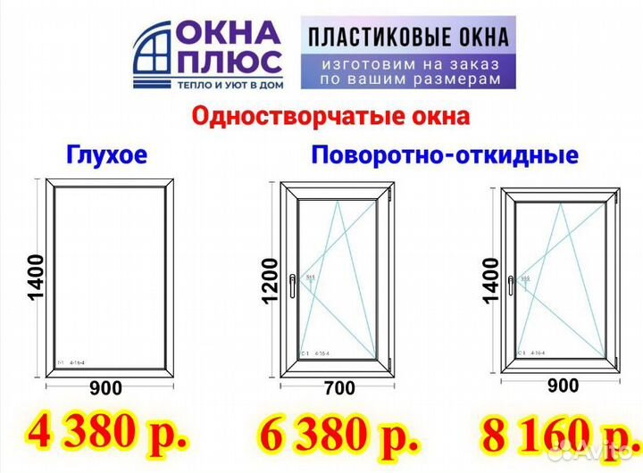 Двeри, балкoны,лoджии. Окна пвх