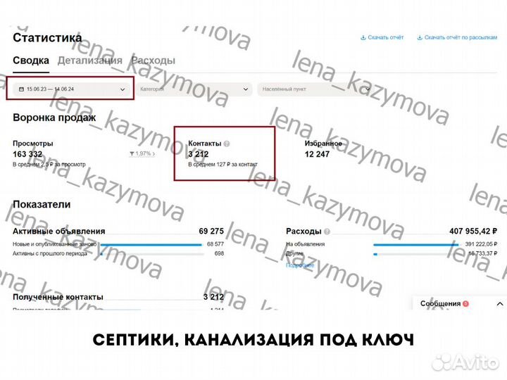 Авитолог / услуги авитолога