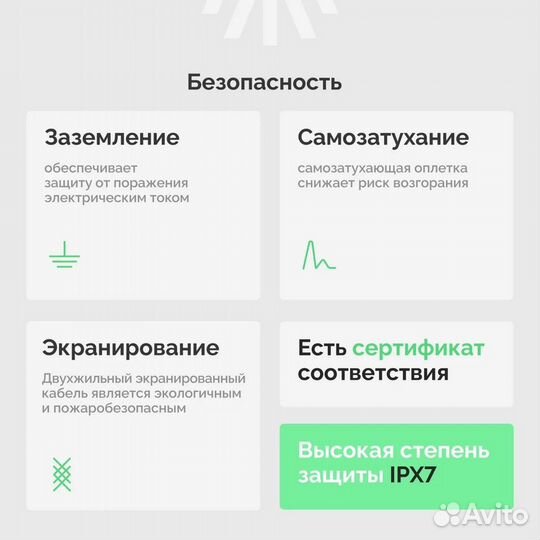 Комплект теплого пола с терморегулятором 10 кв.м