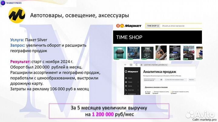 Бизнес на wildberries и ozon под ключ. С договором