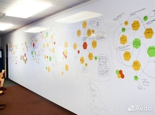 Пленка маркерная магнитная глянцевая 120х50 см