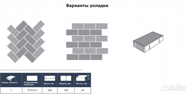 Тротуарная плитка 10*20 для дорожек