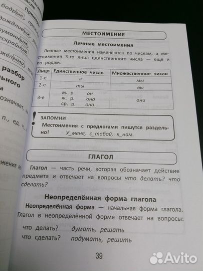 Все правила для начальной школы