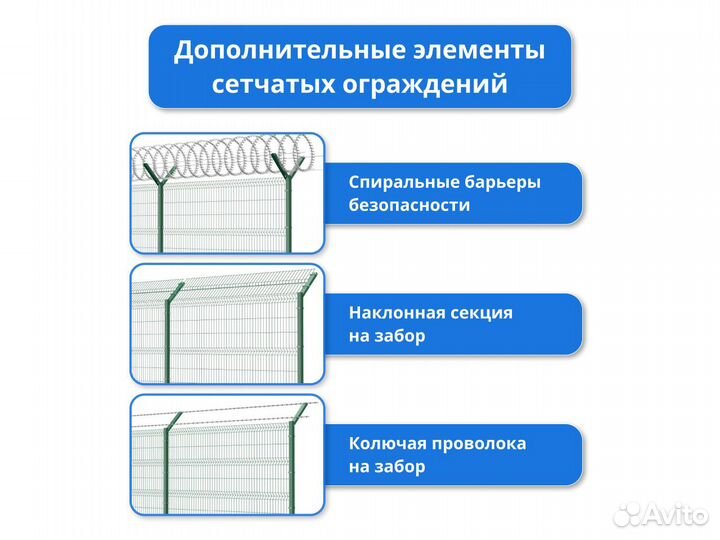 Сетчатые ворота 3Д Сетка Штакетник