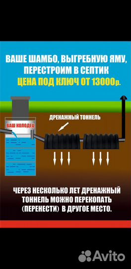 Выгребная яма,шамбо, септик, колодец под ключ