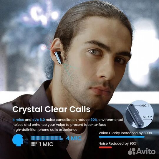 Беспроводные наушники Haylou W1