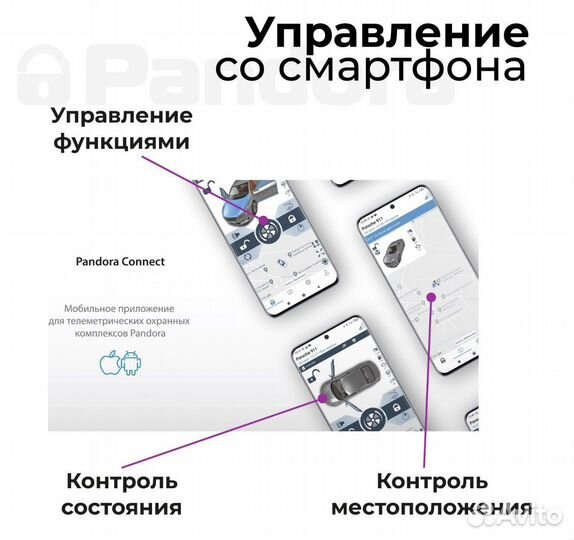 Pandora vx4g автозапуск с телефона