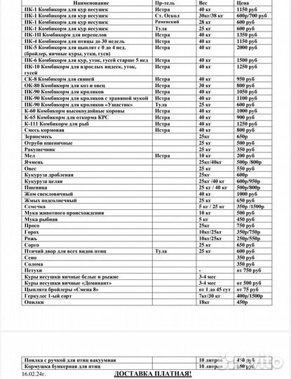 Зерно и корма для с/х животных и птиц