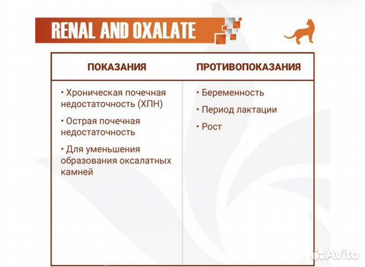 Корм для собак Monge VetSolution