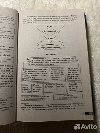 Справочник по истории ОГЭ и ЕГЭ Баранова