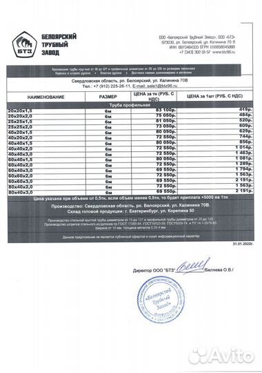 Труба профильная 40х40х2 ст3 6 м
