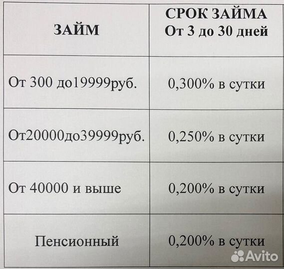 Кольцо с бриллиантами и сапфиром золото 585 проба