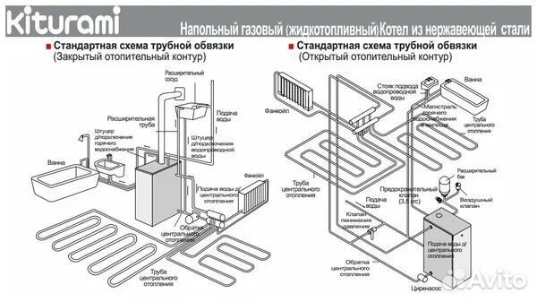 Дизельный котел Kiturami stso-21
