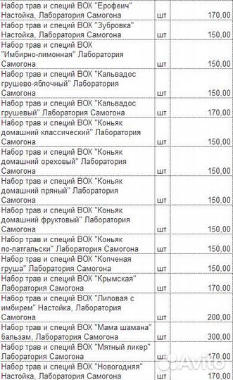 Набор для настаивания крепких напитков