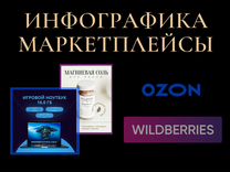 Ваша инфографика – ваш путь к успеху