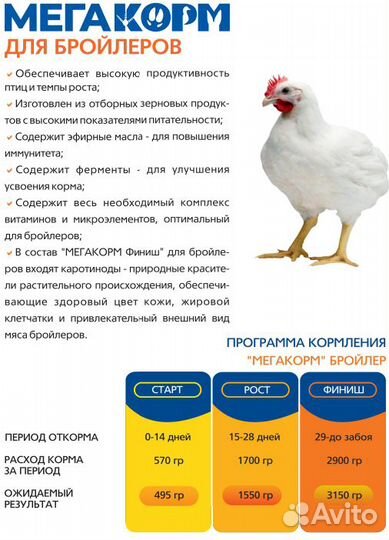 Мегакорм комбикорм