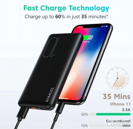 Powerbank Romoss 10000 mAh