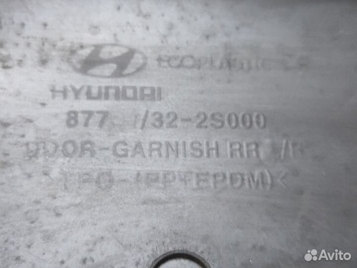 Молдинг двери задний правый Hyundai Ix35 1