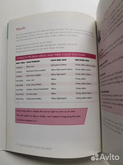 Книга о макияже