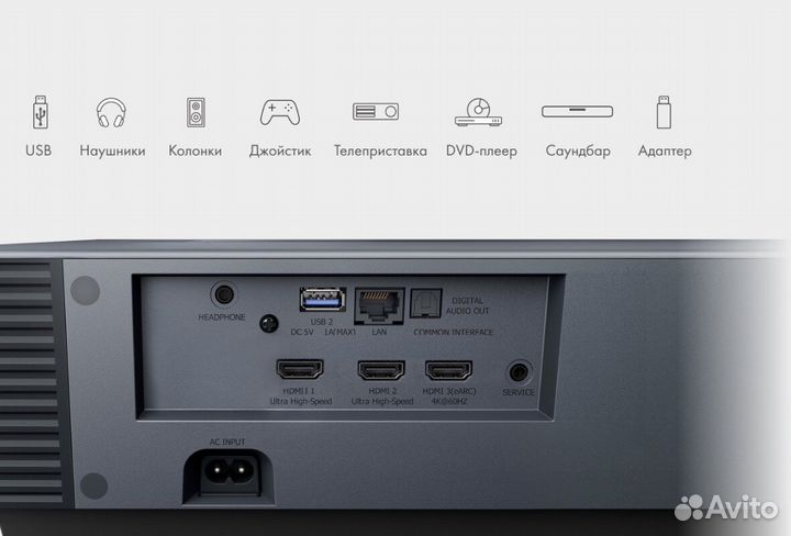 Лазерный проектор hisense PX3SE pro