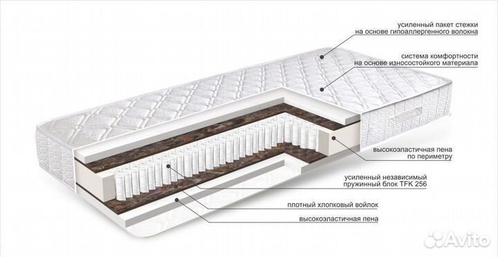 Матрас ортопедический Асбос 160*200 см TFK