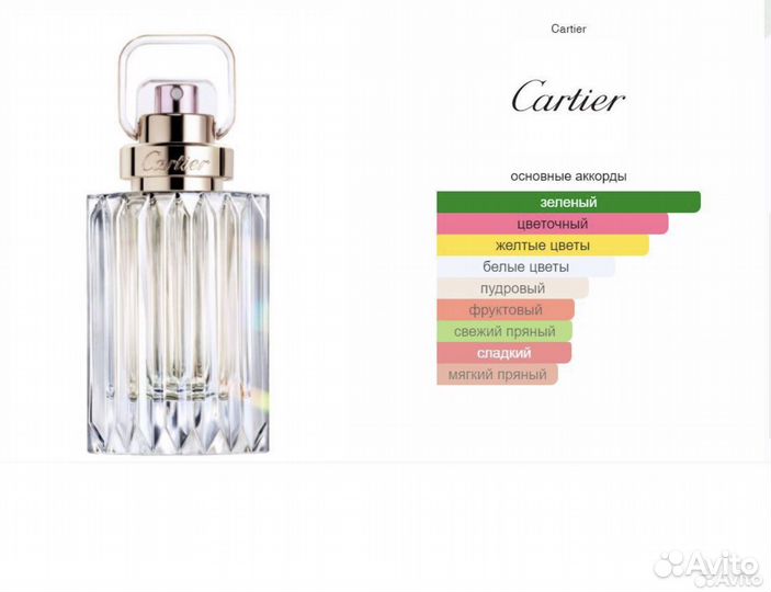 Cartier Carat парфюм оригинал