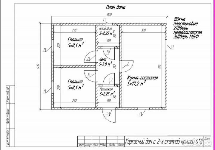 Каркасный дом на дачу