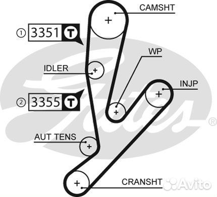 Комплект ремня грм с помпой gates, KP15592XS