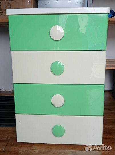 Комод из пластика бу, цена окончательная
