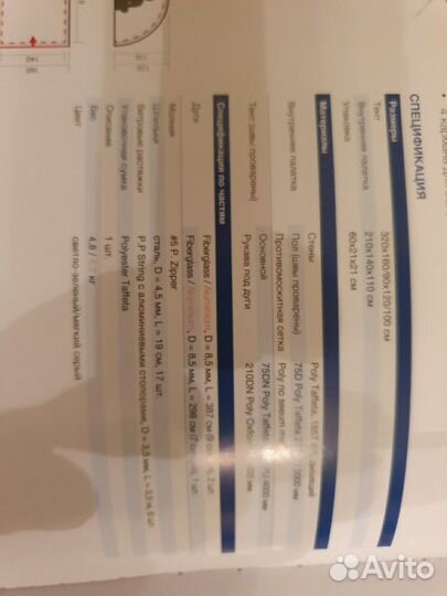 Палатка новая World of Maverick Ideal 200 Aly