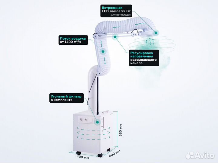 Вытяжка для кератина и ботокса Anvikor AIR5