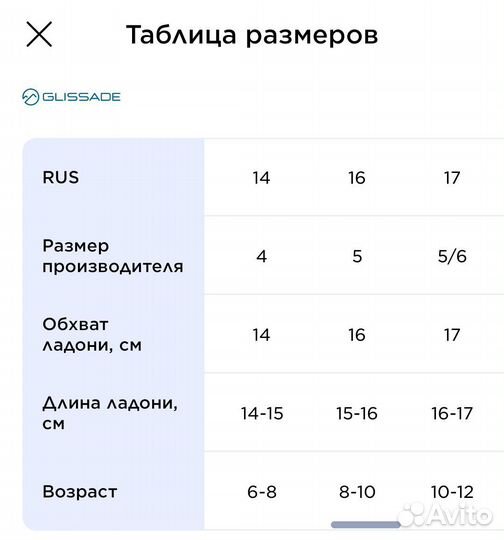 Перчатки Glissade с утеплителем (размер 5)