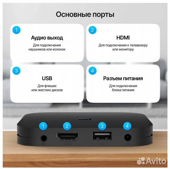 Xiaomi Mi Box S
