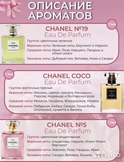 Духи Chanel подарочный набор из 5 ароматов