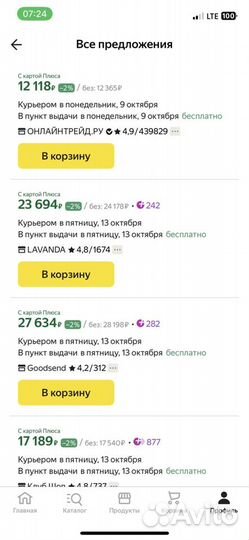 Байдарка Bestway Koracle 270 см, салатовый